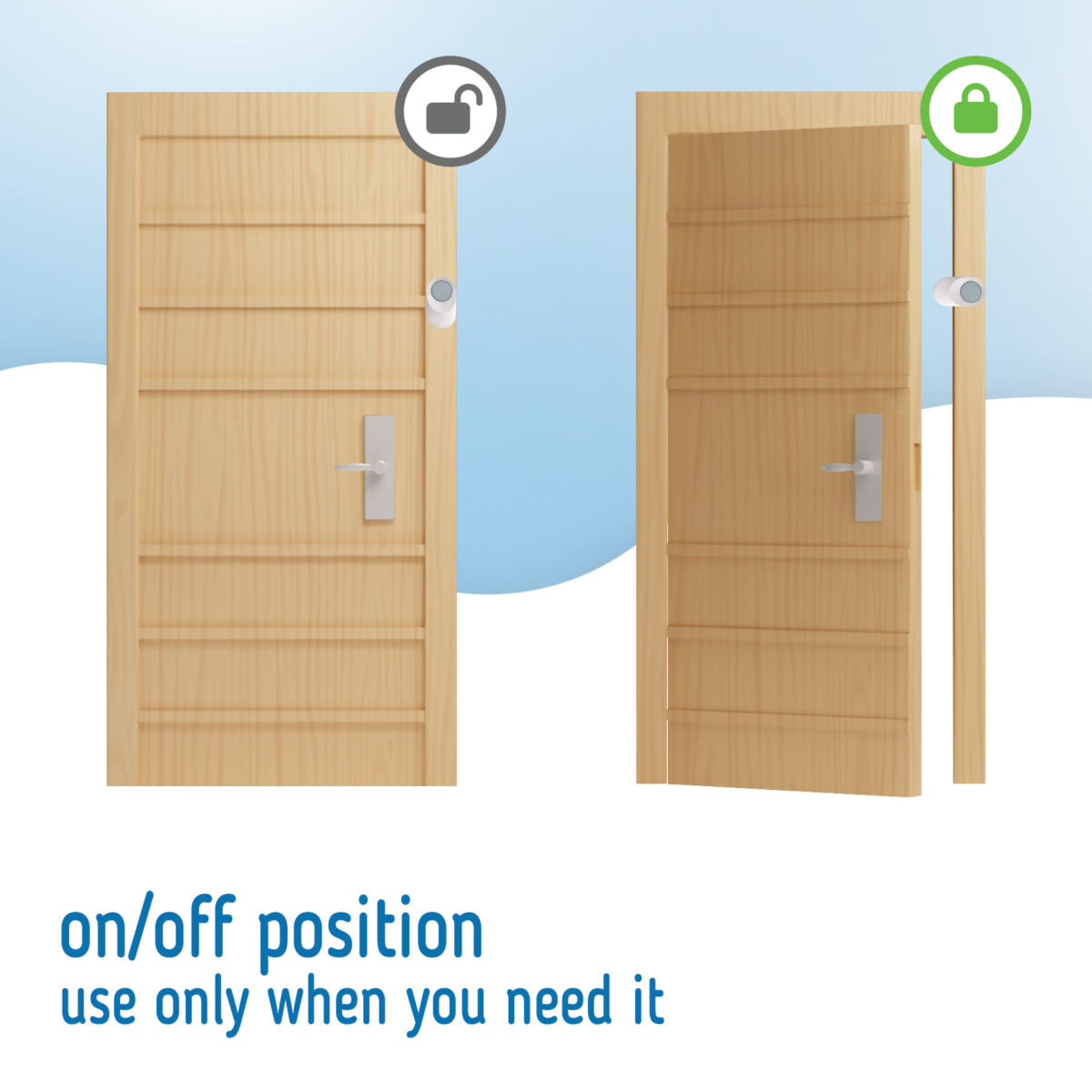 SIPO Childproof Door Stoppers - 2 pieces