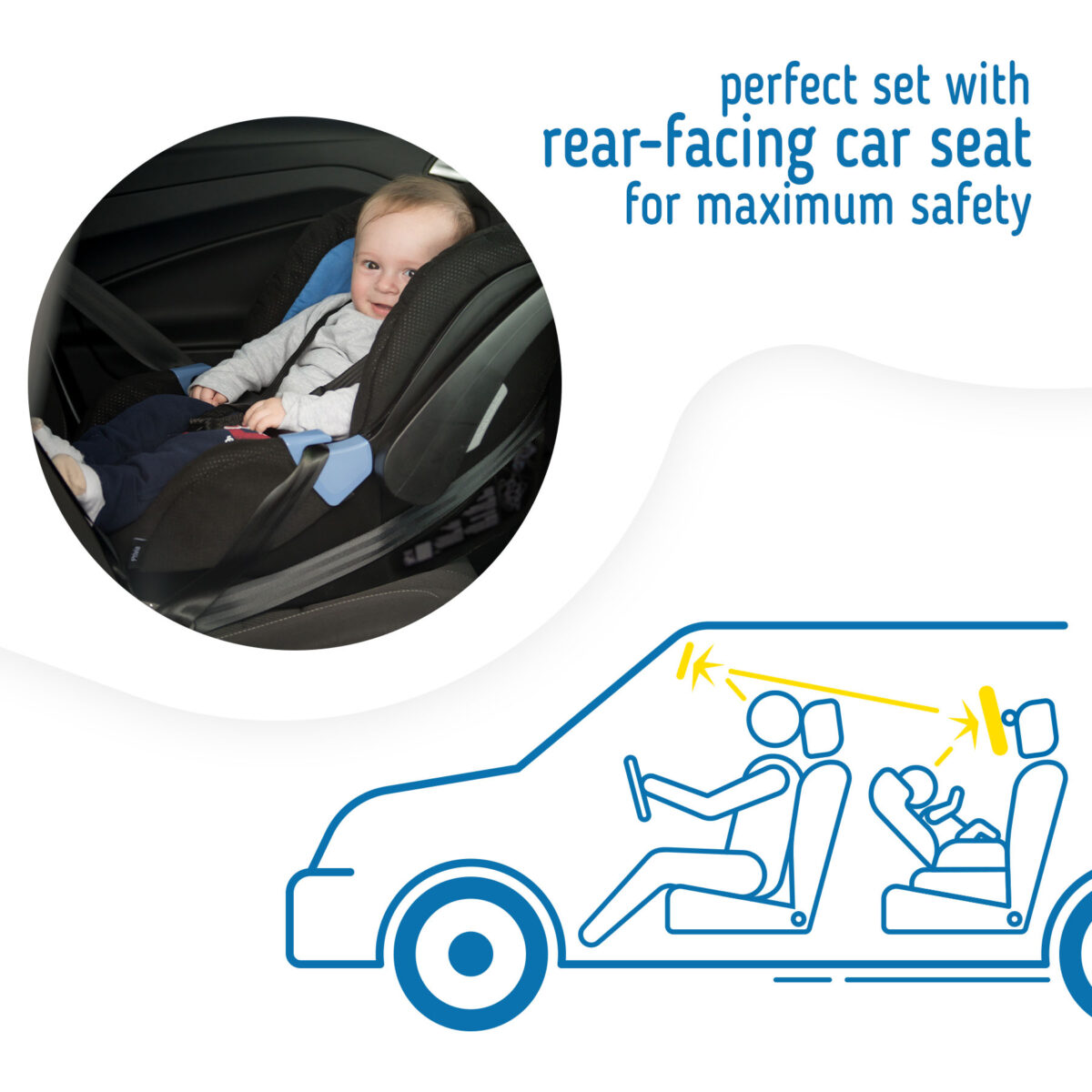 SIPO Baby Car Mirror - Clear View