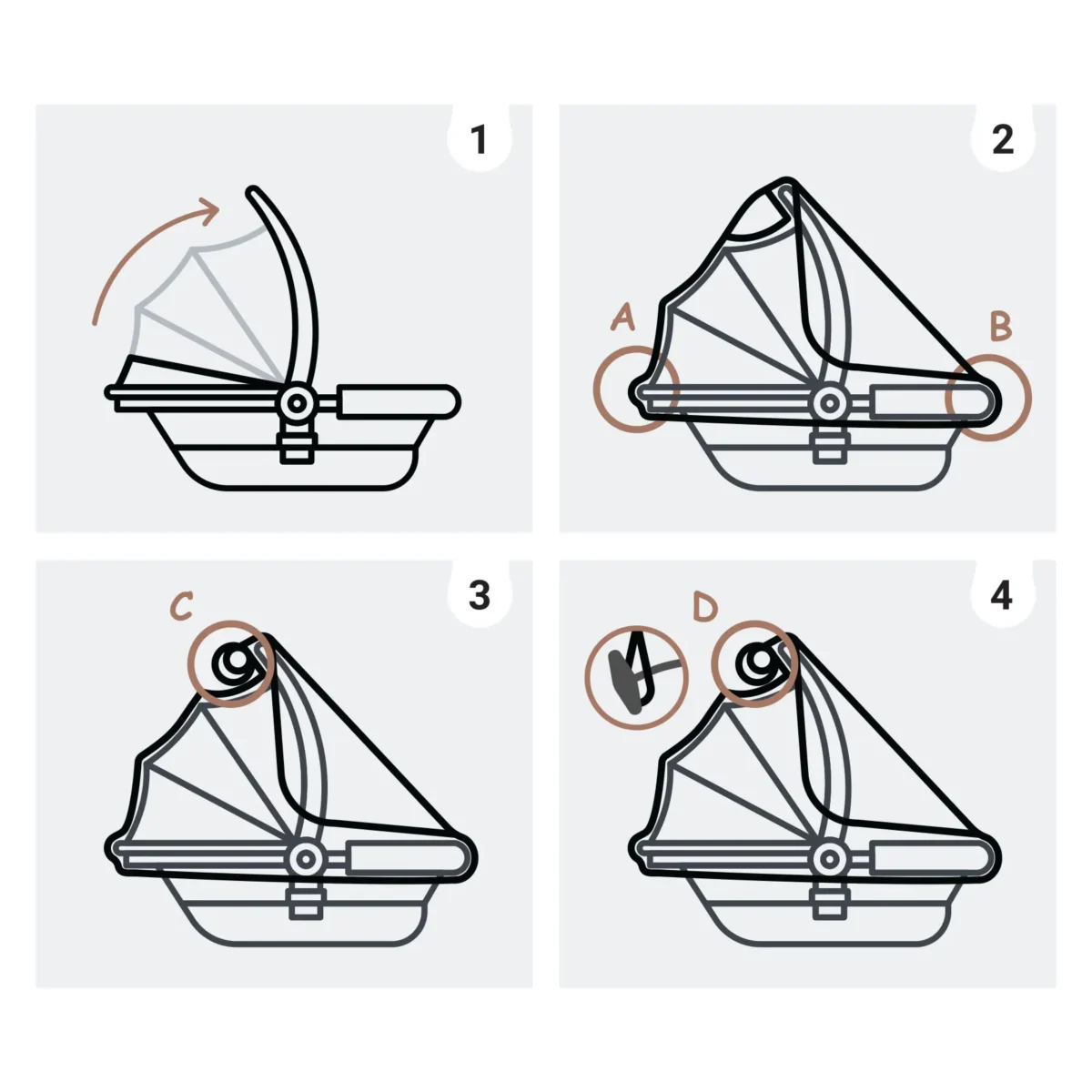 SIPO Folia przeciwdeszczowa do nosidła