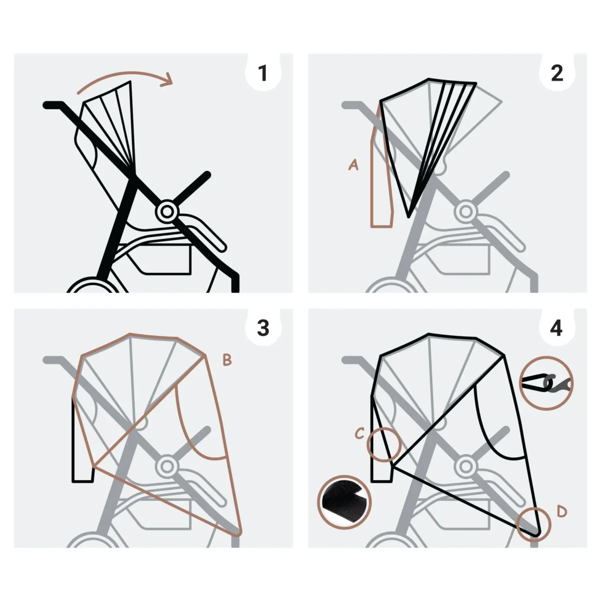 SIPO - SIPO Osłona przeciwdeszczowa do wózka spacerowego - sposób montażu