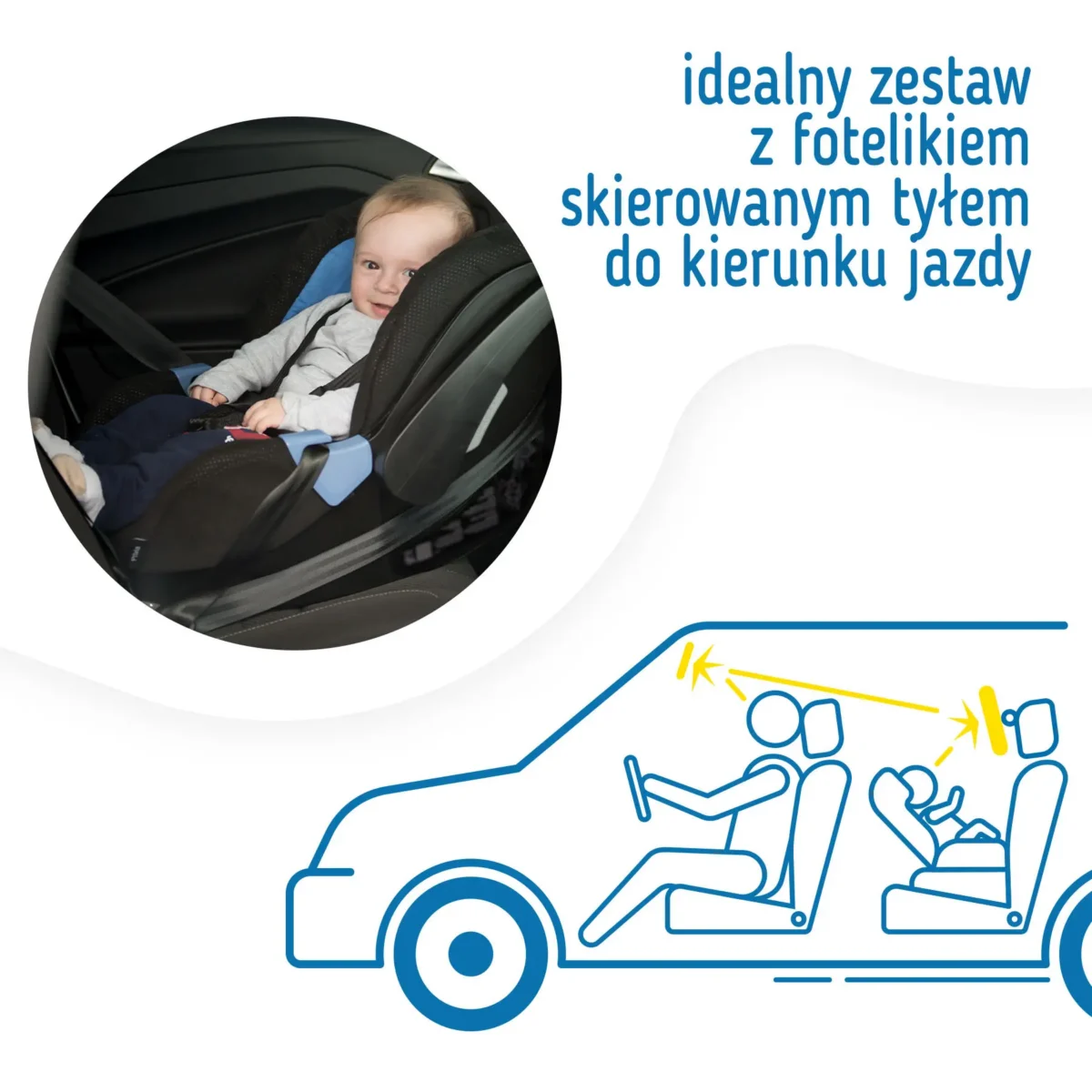 SIPO Lusterko do obserwacji dzieci