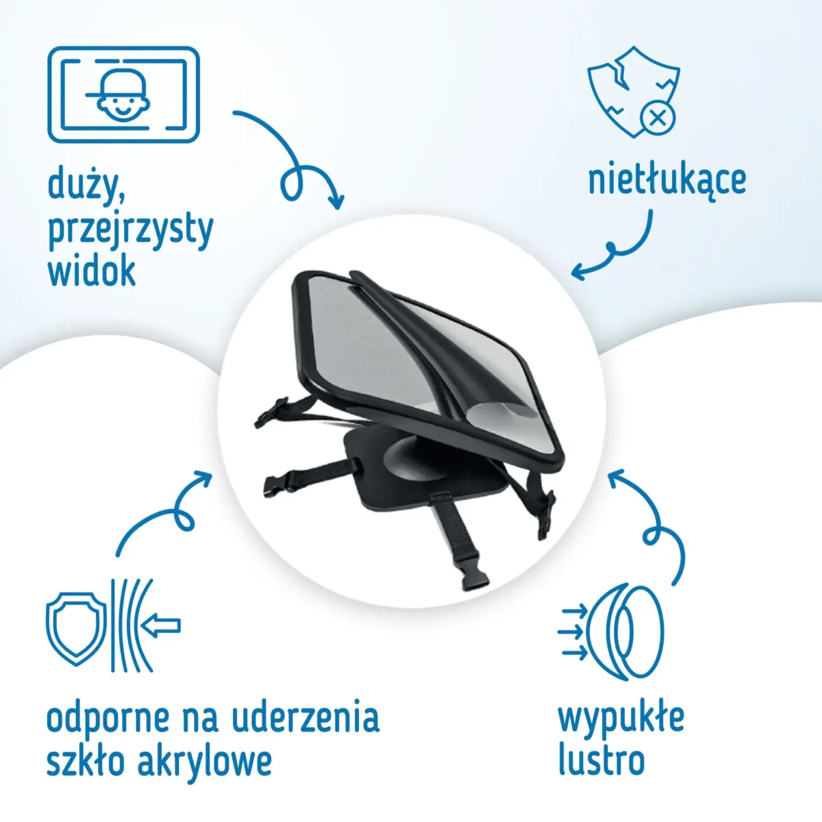 SIPO samochodowe lusterko do obserwacji dziecka