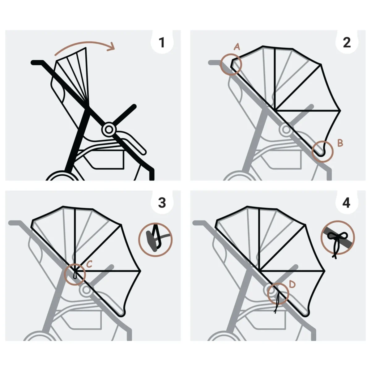 SIPO How to Use the Stroller Mosquito Net