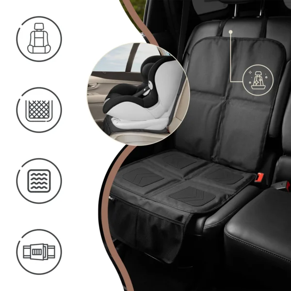 SIPO Protective Mat for Child Car Seats