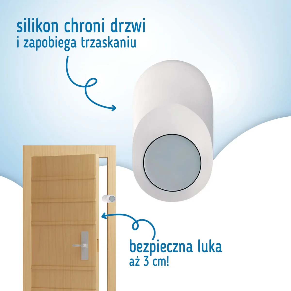 SIPO Ogranicznik blokada drzwi dla dzieci