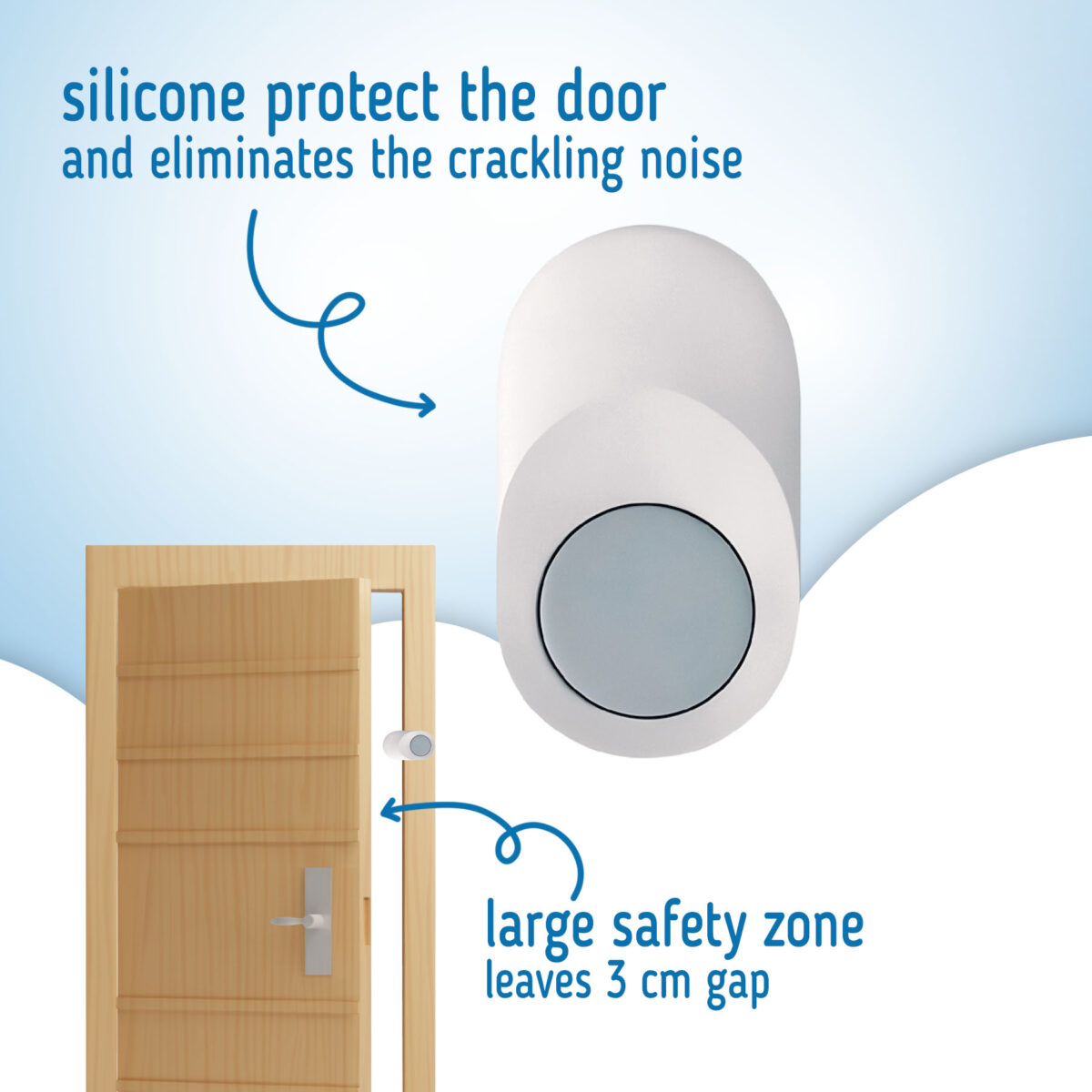 SIPO Finger Pinch Door Stoppers - large safety zone