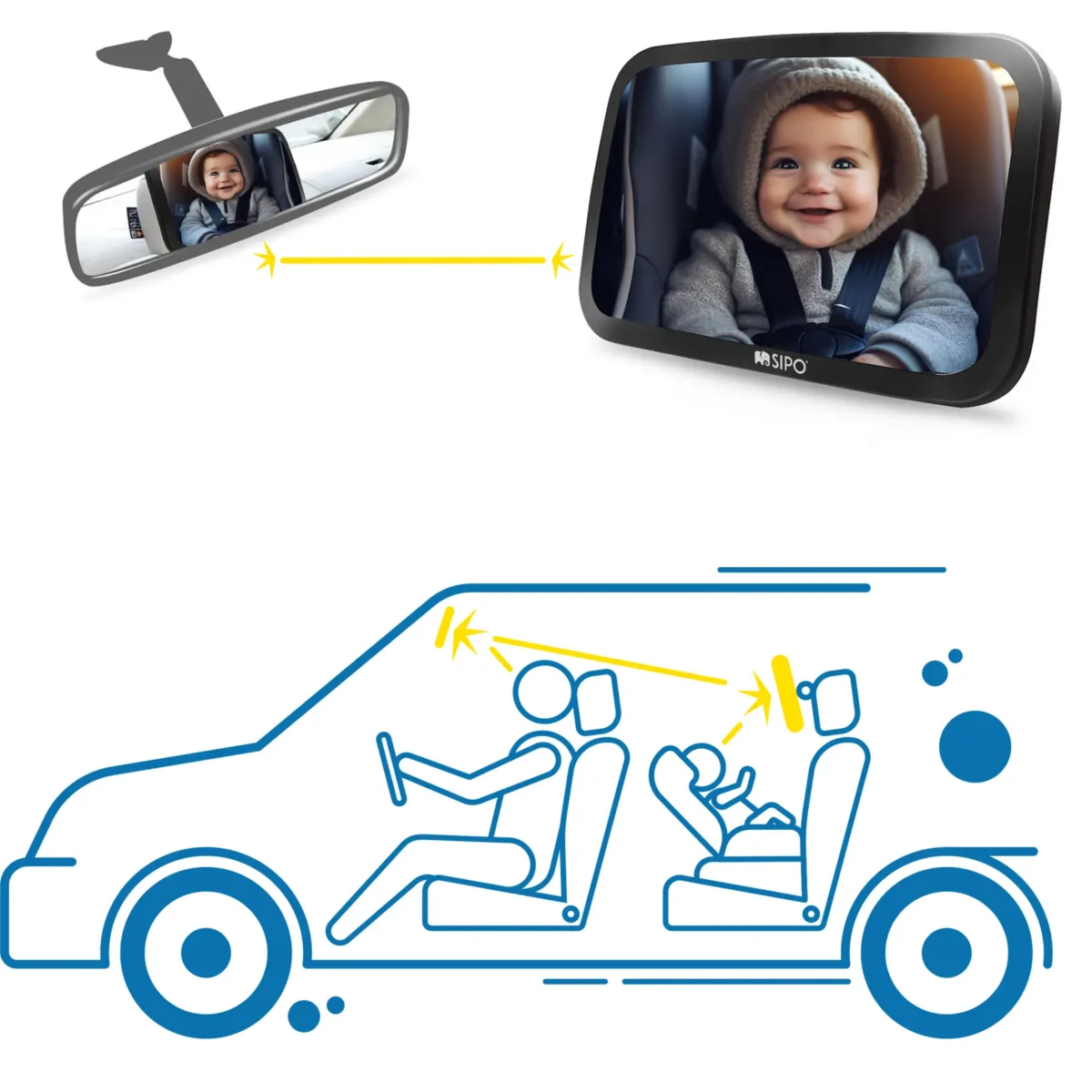 SIPO Baby Car Mirror for Rear Seat View - 1 pcs