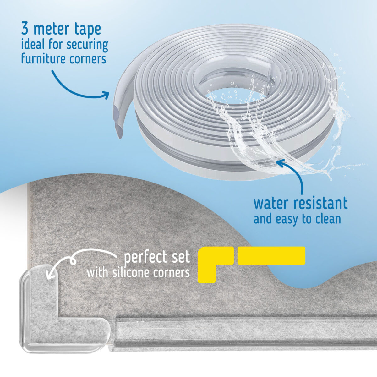 SIPO Transparent Edge Protector for Furniture - 3 Meter tape